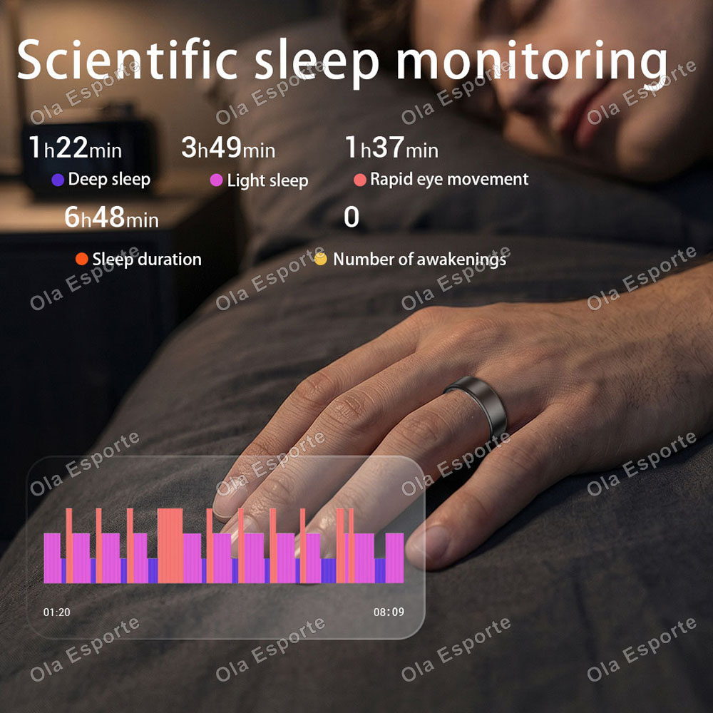 Ola Esporte Smart Ring Men Wom - Skincare Glowing review and price